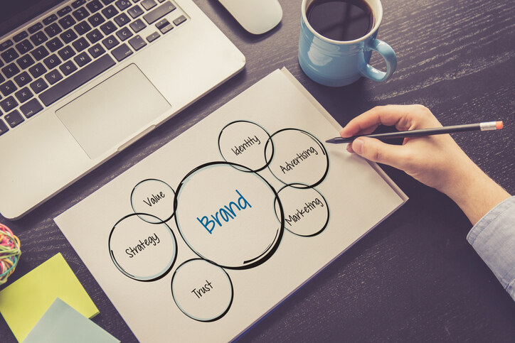 best branding agency dallas best branding agency dallas